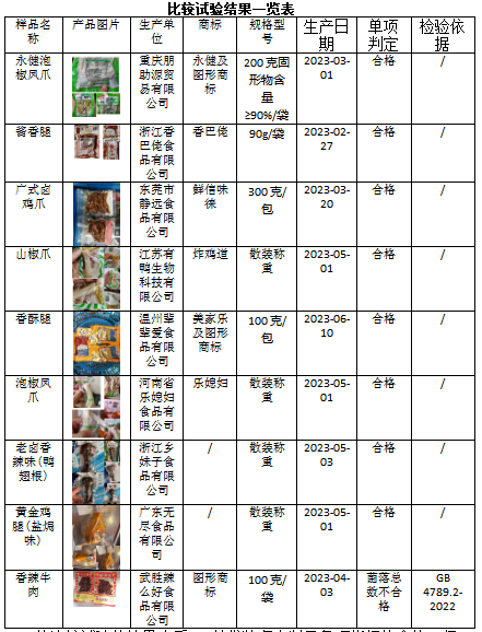 微信截图_20230727125519.png 微信截图_20230727125519.png