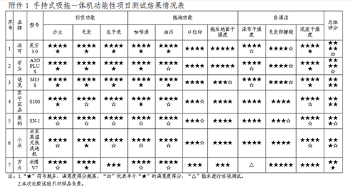 微信截图_20230802104712.png 微信截图_20230802104712.png