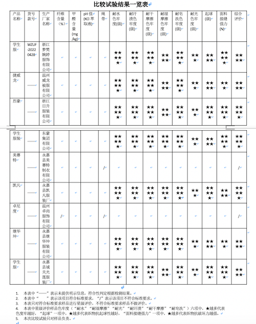 截屏2024-06-11 上午11.26.09.png