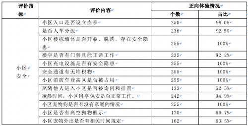 截屏2024-11-01 下午4.12.31.png 截屏2024-11-01 下午4.12.31.png