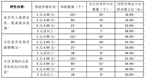 截屏2024-11-01 下午4.16.47.png 截屏2024-11-01 下午4.16.47.png