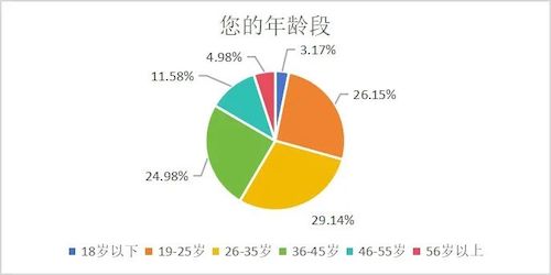 640 上午11.00.28.jpg 640 上午11.00.28.jpg