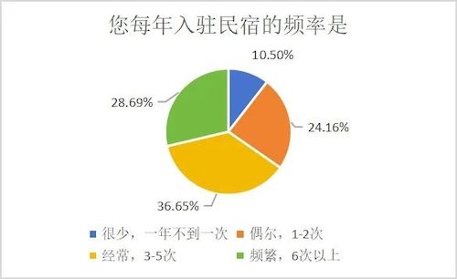 6401 上午11.00.25.jpg 6401 上午11.00.25.jpg